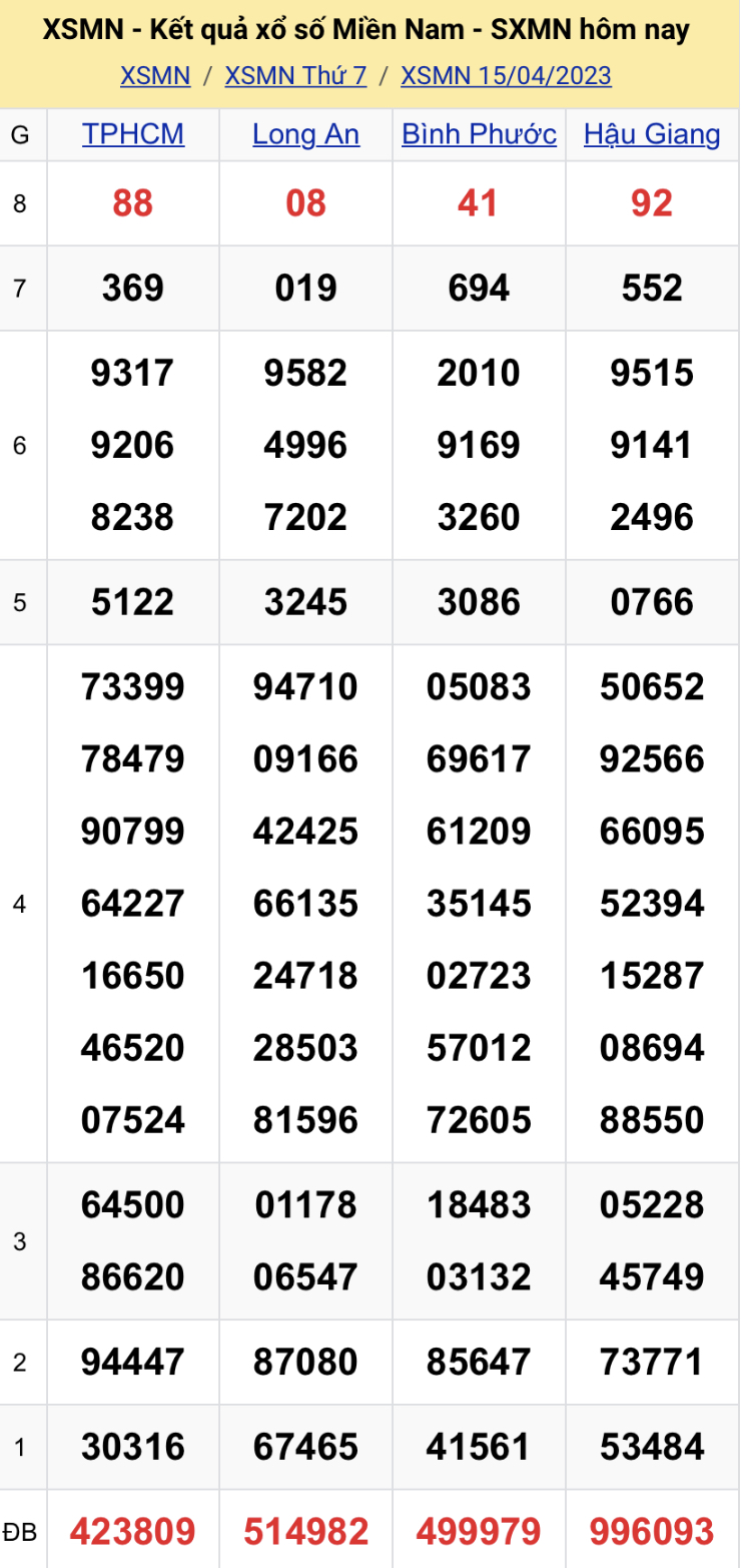 2a8ab8cd b981 4706 a326 cf1239c82110