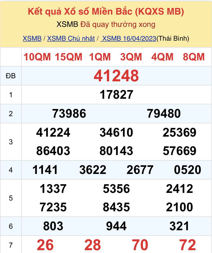 138ee5ae 71e8 44d0 ad9b 991c3bc2c6b7