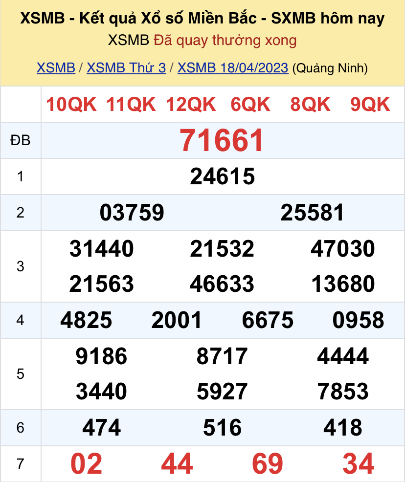 526c0702 ed2a 4a22 a7ee 9d7526014937