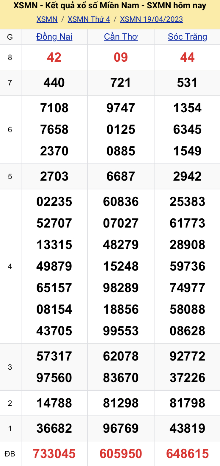 f27b00f3 3dce 45ec 84cc 81c63476f118