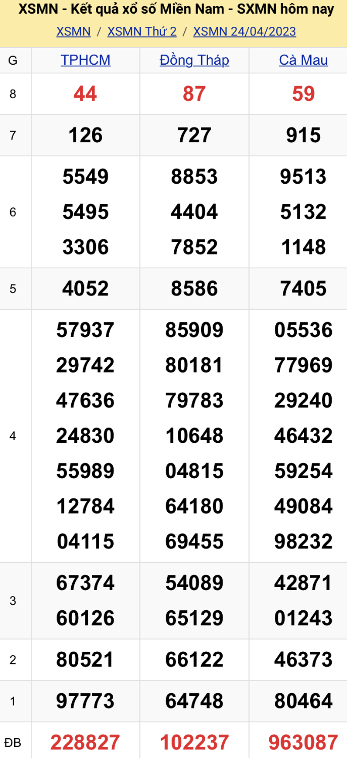 0585e5a5 5960 4c88 9f76 7969eddcca71 0585e5a5 5960 4c88 9f76 7969eddcca71