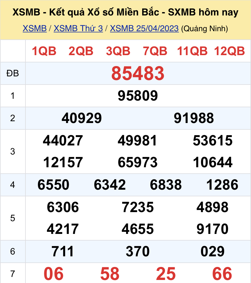 479e3f8a d33f 4ff0 bb19 d4e02dc44b58