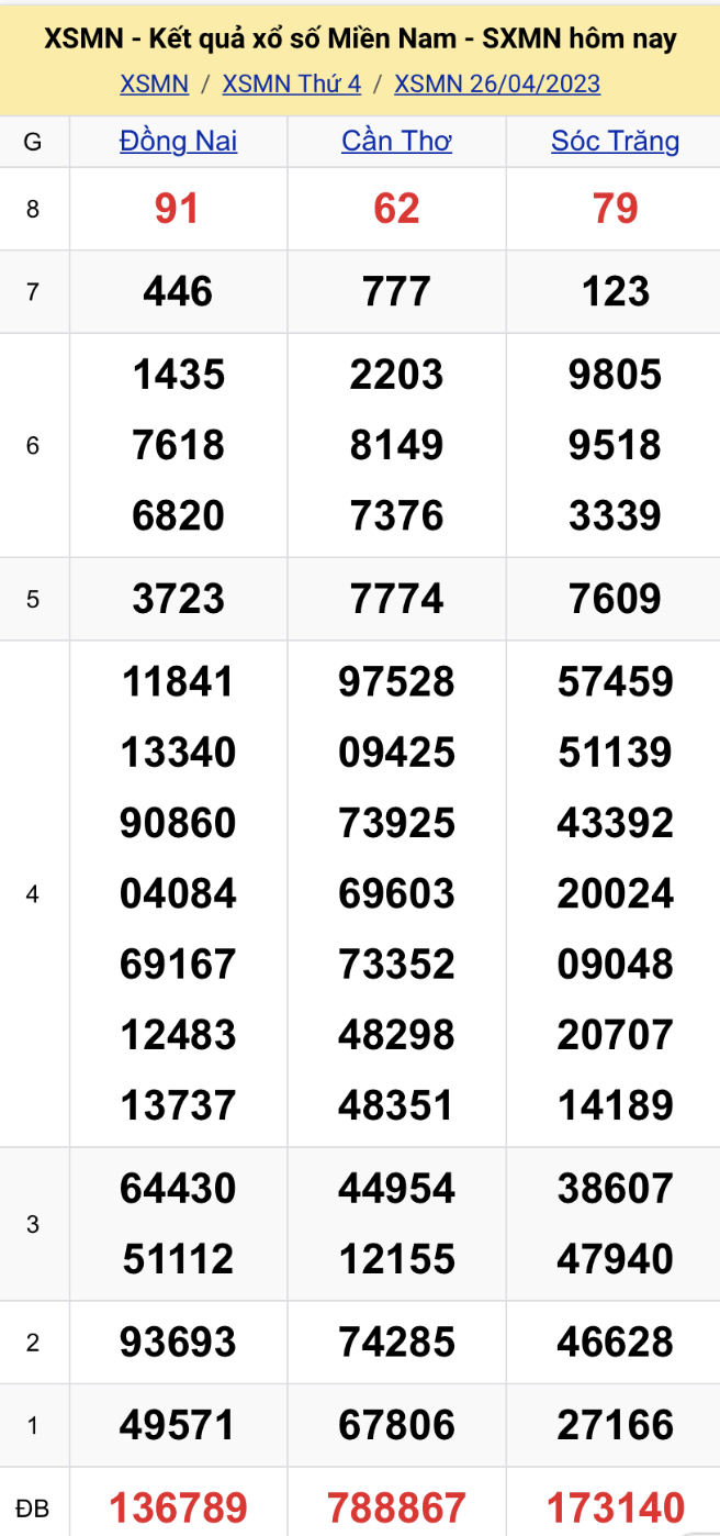 05104404 e3f4 425a b880 d590e8f39765