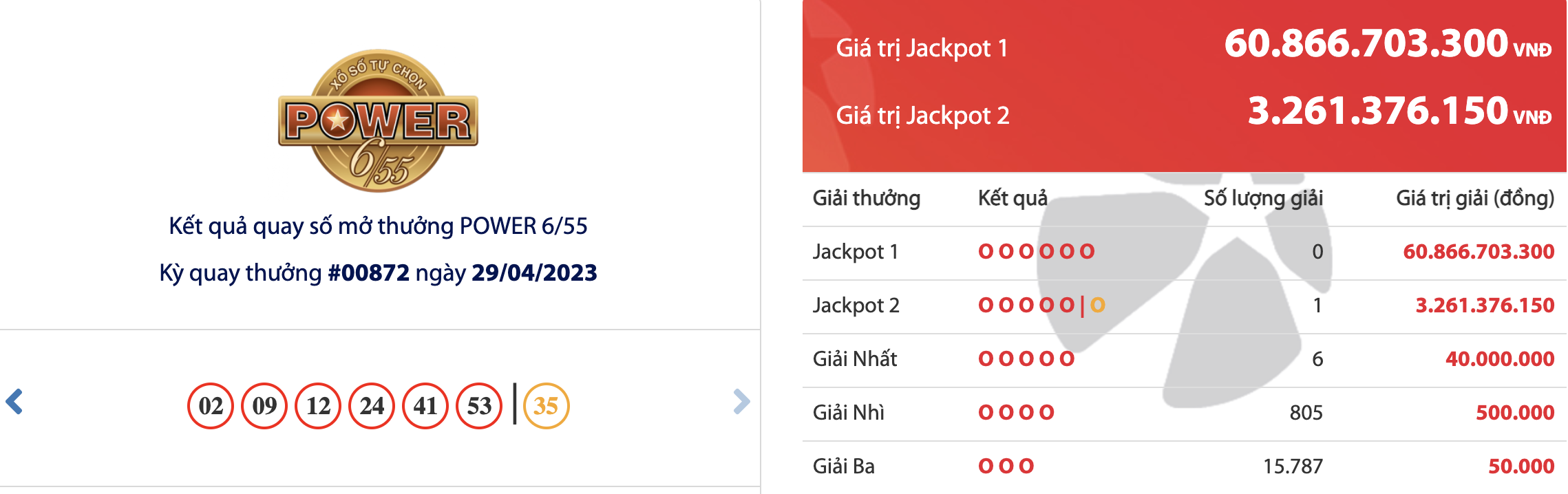 anh chup man hinh 2023 04 29 luc 190320 anh chup man hinh 2023 04 29 luc 190320