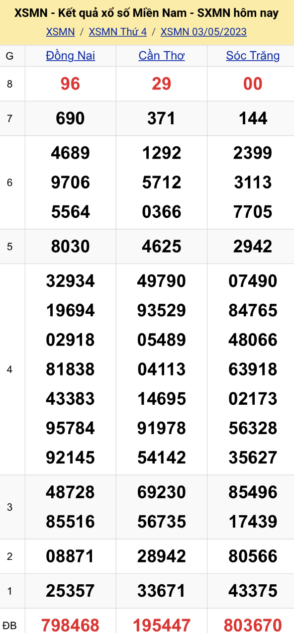 5689d372 e77c 4316 9a6f 24a1565b23c9 5689d372 e77c 4316 9a6f 24a1565b23c9