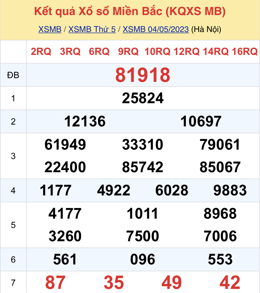 6f0a2494 a82a 46f9 9ac6 9232d0712b45 6f0a2494 a82a 46f9 9ac6 9232d0712b45
