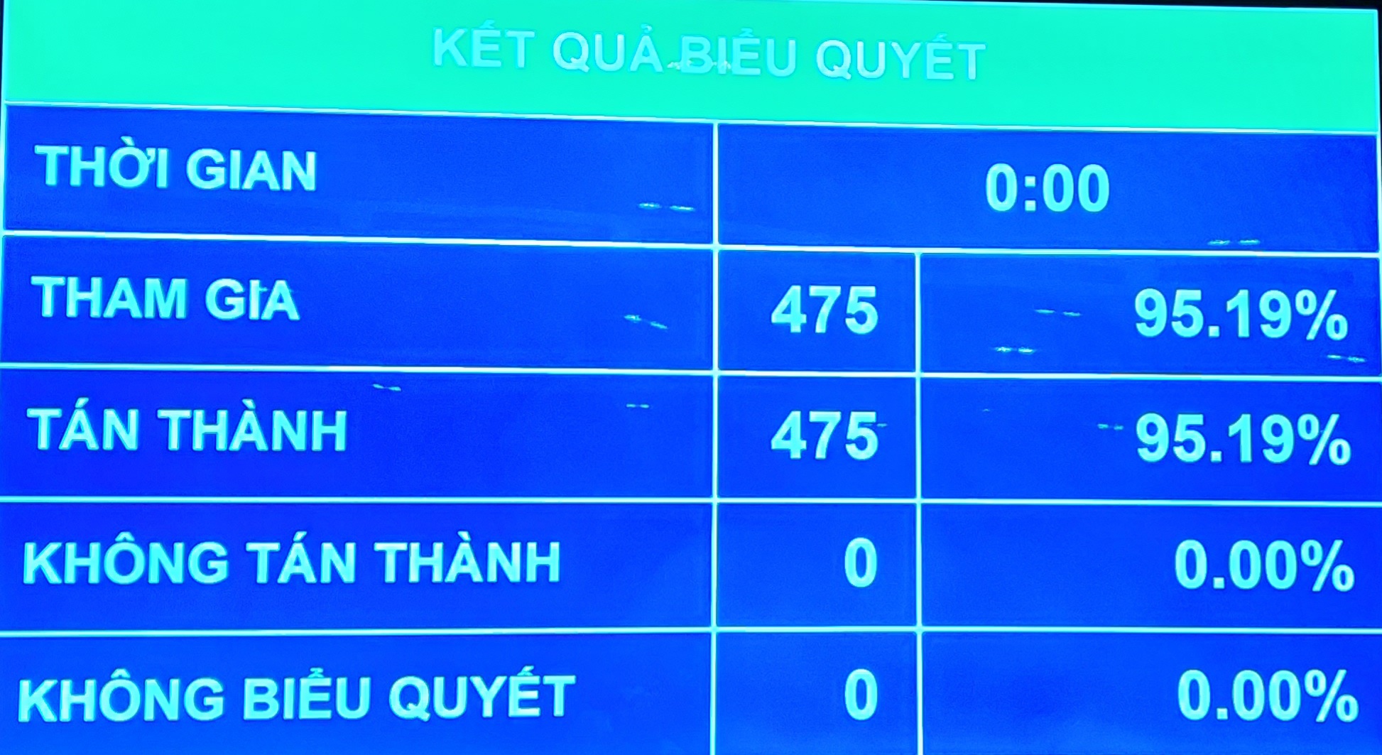 chu tich quoc hoi vuong dinh hue muc tieu toi thuong vi hanh phuc cua nhan dan 1 chu tich quoc hoi vuong dinh hue muc tieu toi thuong vi hanh phuc cua nhan dan 1
