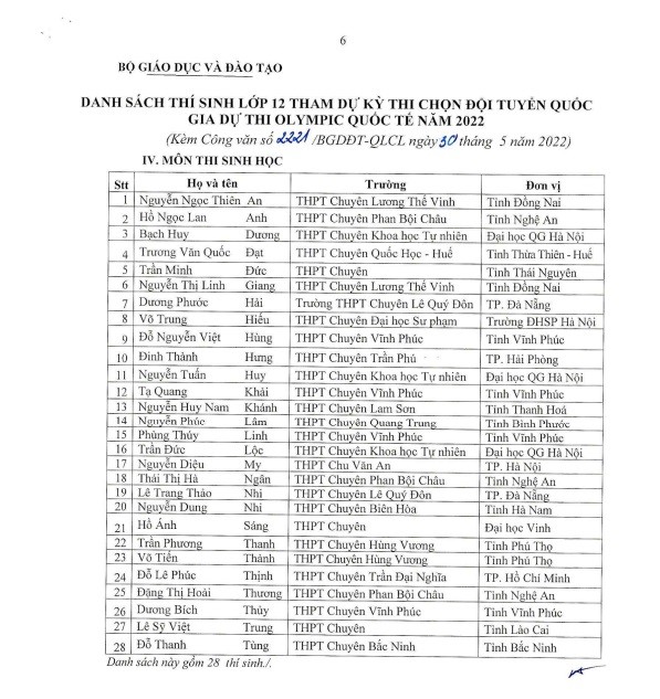 146 hoc sinh duoc mien thi tot nghiep thpt 2022 la ai 5 146 hoc sinh duoc mien thi tot nghiep thpt 2022 la ai 5
