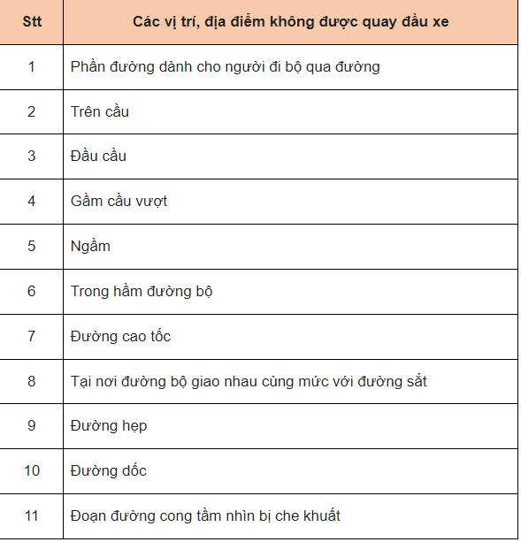 quay dau xa quay dau xa