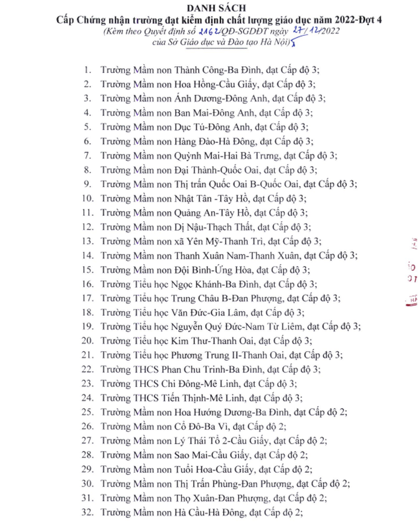 ha noi them 64 truong dat kiem dinh chat luong giao duc ha noi them 64 truong dat kiem dinh chat luong giao duc