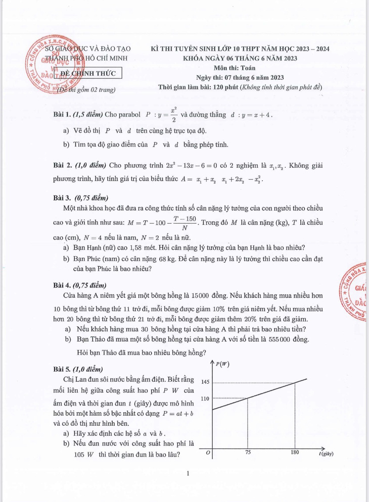 cong bo dap an chinh thuc 3 mon thi lop 10 tai tp hcm 7 cong bo dap an chinh thuc 3 mon thi lop 10 tai tp hcm 7