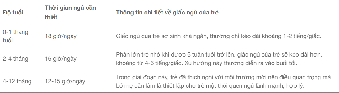 1001 cau hoi cua nguoi lan dau lam me vi sao tre so sinh ngu 20 tiengngay co can danh thuc con day 2 1001 cau hoi cua nguoi lan dau lam me vi sao tre so sinh ngu 20 tiengngay co can danh thuc con day 2