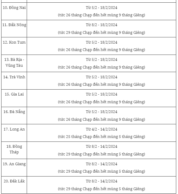 lich nghi tet nguyen dan giap thin 2024 hoc sinh tp hcm duoc nghi bao nhieu ngay 2 2 lich nghi tet nguyen dan giap thin 2024 hoc sinh tp hcm duoc nghi bao nhieu ngay 2 2