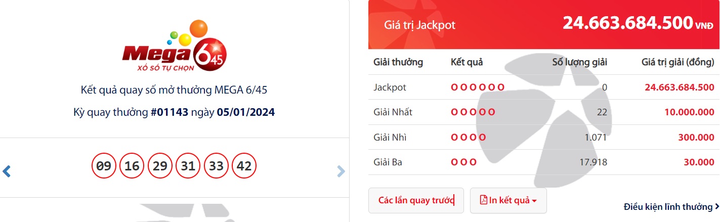 ket qua xo so vietlott ngay 5 1 p