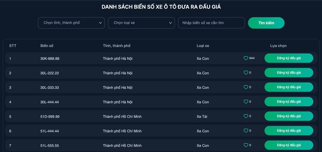 tin thoi su nong moi nhat ngay 13 3 2024 dau gia hon 188 000 bien so co ca bien sieu vip cua ha noi tp hcm tin thoi su nong moi nhat ngay 13 3 2024 dau gia hon 188 000 bien so co ca bien sieu vip cua ha noi tp hcm