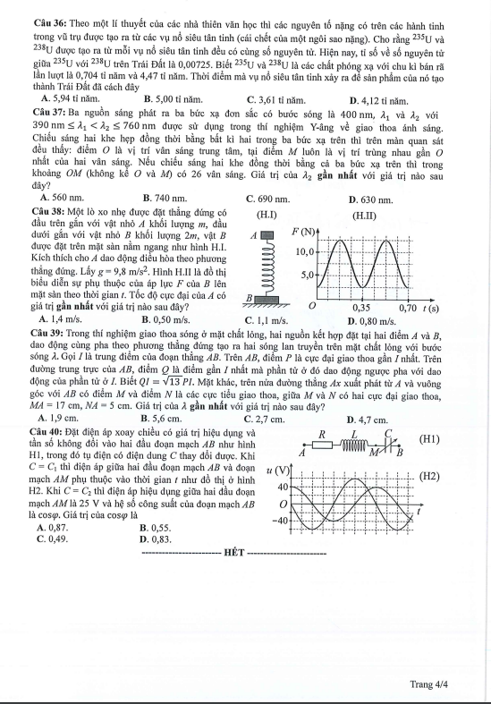 de thi tham khao mon vat ly ky thi tot nghiep thpt 2024 4 de thi tham khao mon vat ly ky thi tot nghiep thpt 2024 4
