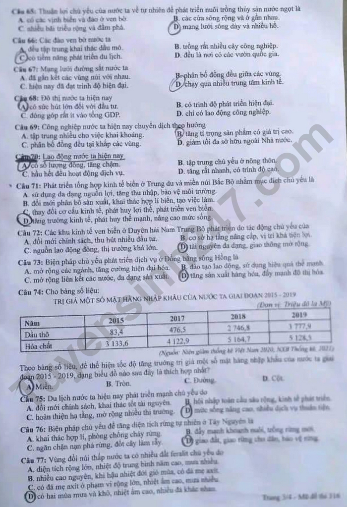 dap an goi y de thi mon khoa hoc xa hoi lich su dia ly gdcd ma de 316 tot nghiep thpt 2023 moi nhat chinh xac nhat7 dap an goi y de thi mon khoa hoc xa hoi lich su dia ly gdcd ma de 316 tot nghiep thpt 2023 moi nhat chinh xac nhat7