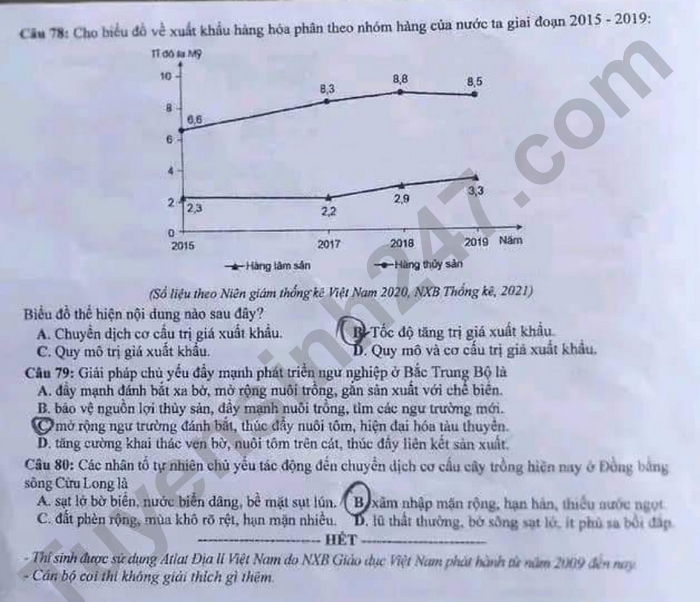 dap an goi y de thi mon khoa hoc xa hoi lich su dia ly gdcd ma de 316 tot nghiep thpt 2023 moi nhat chinh xac nhat8 dap an goi y de thi mon khoa hoc xa hoi lich su dia ly gdcd ma de 316 tot nghiep thpt 2023 moi nhat chinh xac nhat8