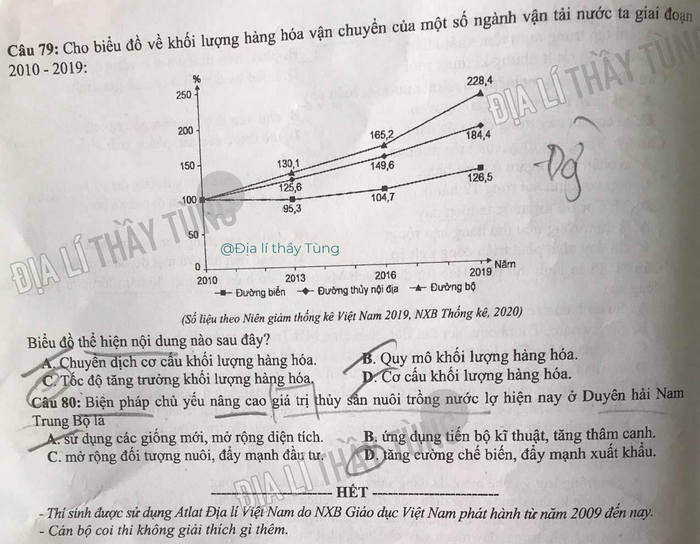dap an goi y de thi mon khoa hoc xa hoi lich su dia ly gdcd ma de 319 tot nghiep thpt 2023 moi nhat chinh xac nhat24 dap an goi y de thi mon khoa hoc xa hoi lich su dia ly gdcd ma de 319 tot nghiep thpt 2023 moi nhat chinh xac nhat24