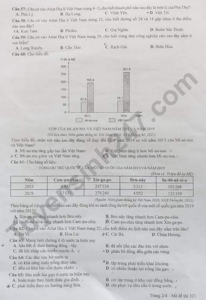 dap an goi y de thi mon khoa hoc xa hoi lich su dia ly gdcd ma de 321 tot nghiep thpt 2023 moi nhat chinh xac nhat22 dap an goi y de thi mon khoa hoc xa hoi lich su dia ly gdcd ma de 321 tot nghiep thpt 2023 moi nhat chinh xac nhat22