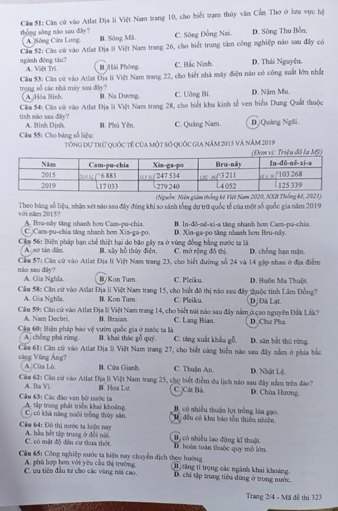 dap an goi y de thi mon khoa hoc xa hoi lich su dia ly gdcd ma de 323 tot nghiep thpt 2023 moi nhat chinh xac nhat22 dap an goi y de thi mon khoa hoc xa hoi lich su dia ly gdcd ma de 323 tot nghiep thpt 2023 moi nhat chinh xac nhat22