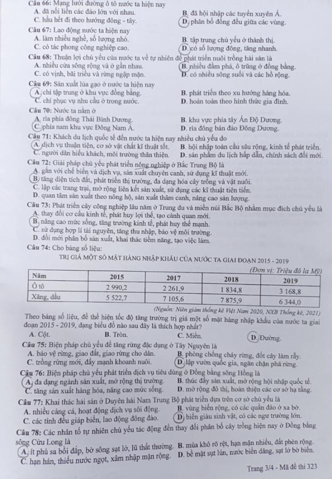 dap an goi y de thi mon khoa hoc xa hoi lich su dia ly gdcd ma de 323 tot nghiep thpt 2023 moi nhat chinh xac nhat53 dap an goi y de thi mon khoa hoc xa hoi lich su dia ly gdcd ma de 323 tot nghiep thpt 2023 moi nhat chinh xac nhat53