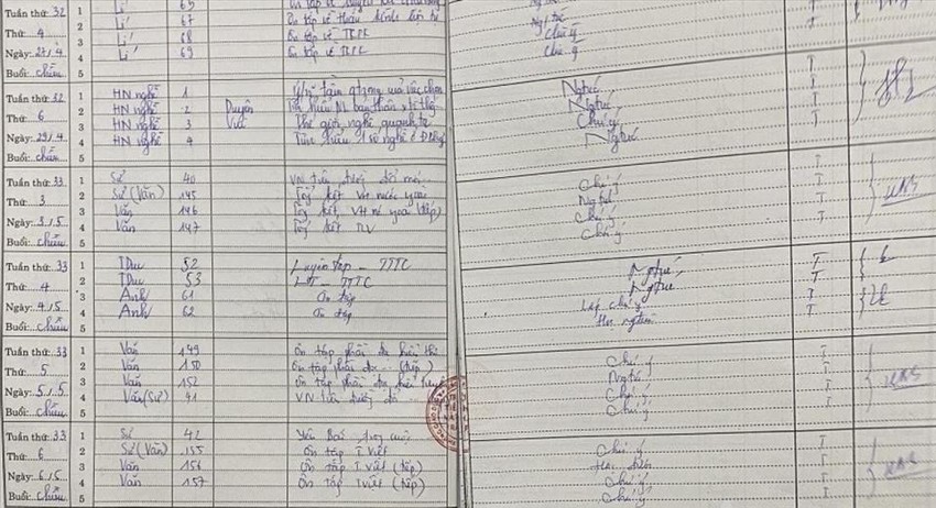 vu hoc sinh lop 9 khong di hoc van tot nghiep o yen bai nu hieu truong bi kiem diem 3 vu hoc sinh lop 9 khong di hoc van tot nghiep o yen bai nu hieu truong bi kiem diem 3