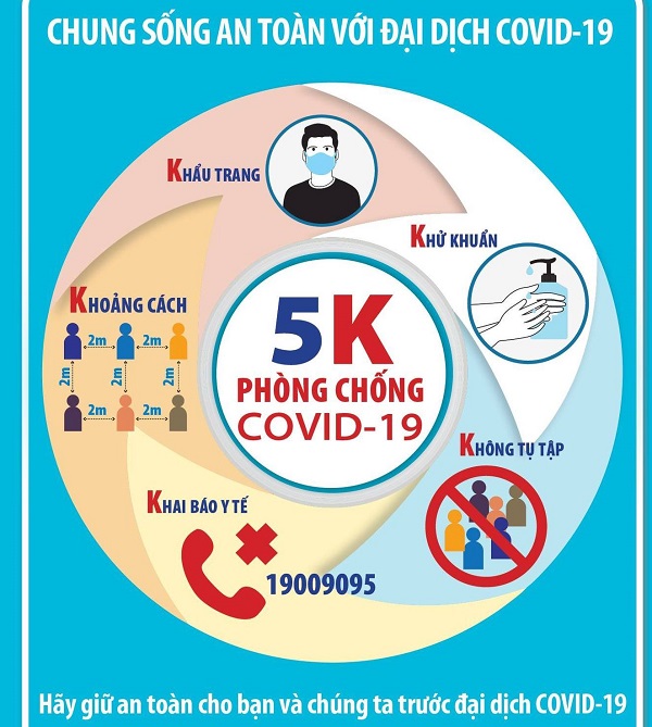 kiem soat tot lay nhiem covid 19 02 kiem soat tot lay nhiem covid 19 02