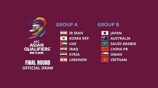ket qua boc tham vong loai thu 3 world cup 2022 viet nam cung bang trung quoc 03