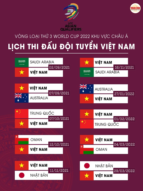 doi tuyen viet nam chinh thuc hoi quan chuan bi vong loai cuoi cung world cup 2022 05 doi tuyen viet nam chinh thuc hoi quan chuan bi vong loai cuoi cung world cup 2022 05