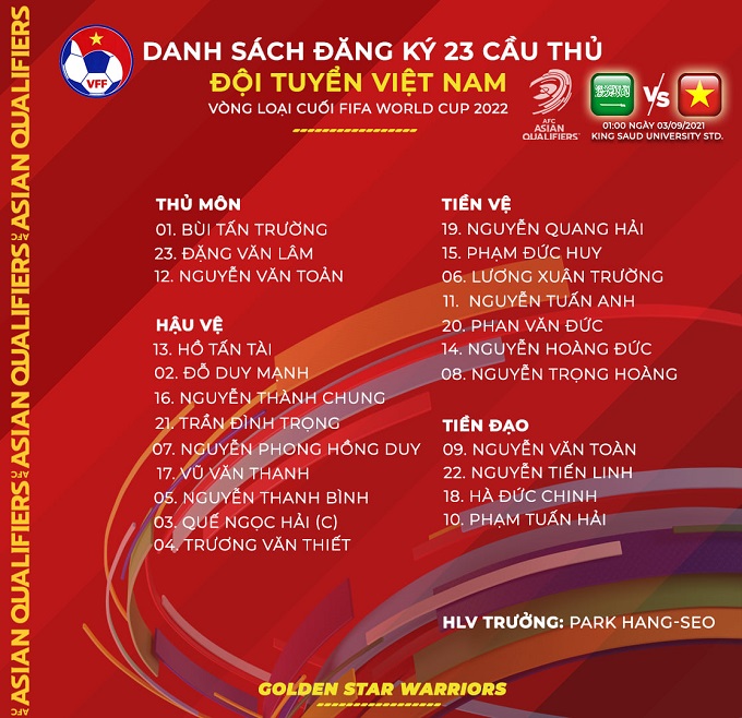 hlv park hang seo chot danh sach 23 cau thu dau a rap saudi 01 hlv park hang seo chot danh sach 23 cau thu dau a rap saudi 01