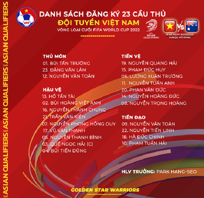 hlv park hang seo khong tu tin duy tri mach bat bai tai my dinh truoc tran gap australia 02