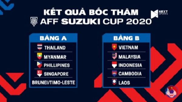 ket qua boc tham aff cup 2020 02