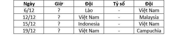 lich thi dau aff cup 2022 cua doi tuyen viet nam 02 lich thi dau aff cup 2022 cua doi tuyen viet nam 02