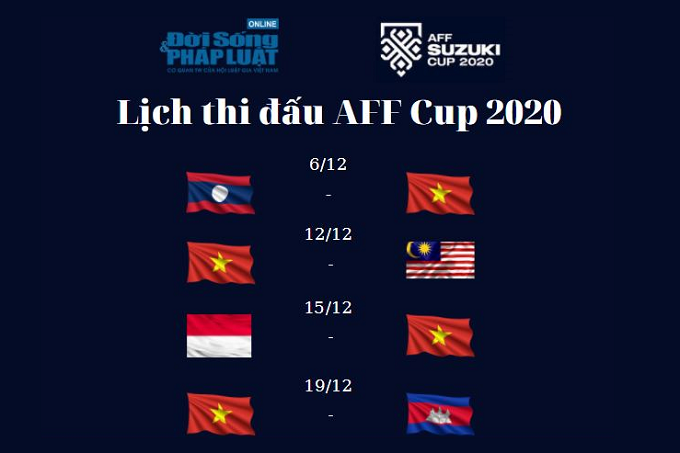 lich thi dau aff cup 0