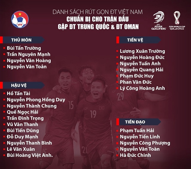 danh sach chinh thuc doi tuyen viet nam di uae dau trung quoc trong hoang vang mat dang tiec 01 danh sach chinh thuc doi tuyen viet nam di uae dau trung quoc trong hoang vang mat dang tiec 01