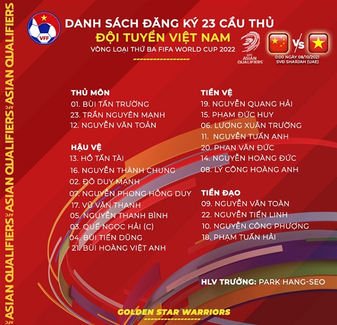 vong loai world cup 2022 ha duc chinh bat ngo bi gach ten truoc tran gap trung quoc 02 vong loai world cup 2022 ha duc chinh bat ngo bi gach ten truoc tran gap trung quoc 02