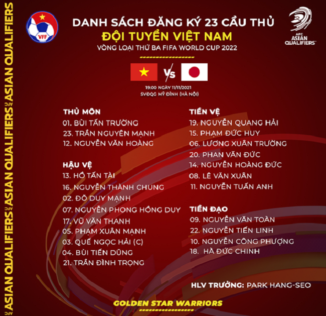 doi tuyen viet nam cong bo danh sach 23 cau thu dau nhat ban tuan anh tro lai 02 doi tuyen viet nam cong bo danh sach 23 cau thu dau nhat ban tuan anh tro lai 02
