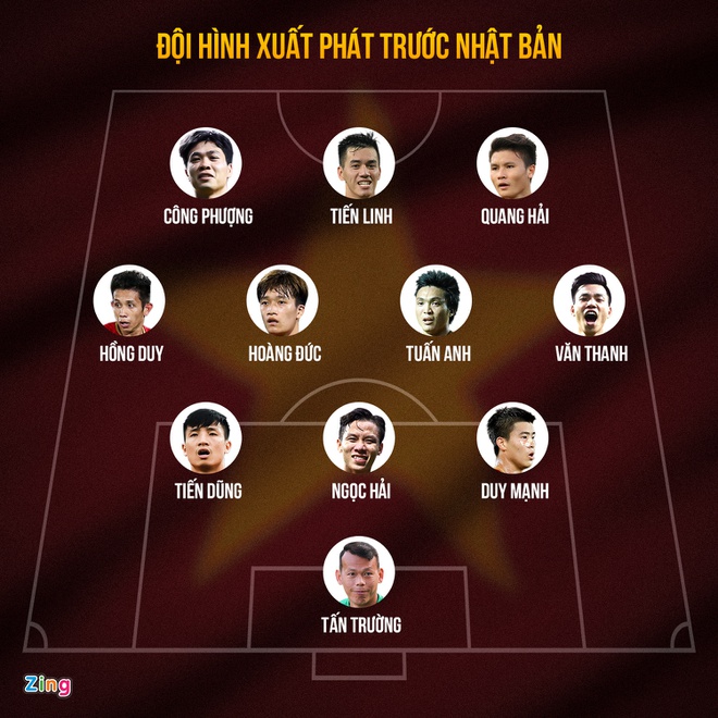 viet nam vs nhat ban cong phuong da chinh tuan anh song hanh cung hoang duc 01 viet nam vs nhat ban cong phuong da chinh tuan anh song hanh cung hoang duc 01