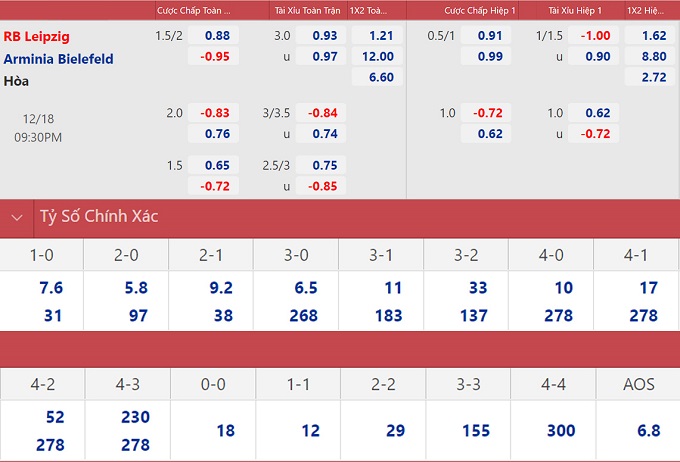 soi keo nhan dinh leipzig vs bielefeld 3 diem trong tam tay 02