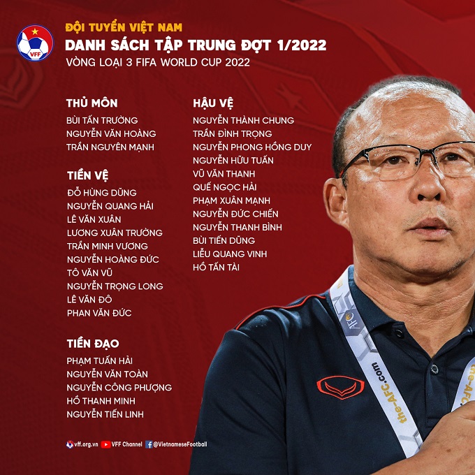danh sach tap trung 30 cau thu dt viet nam dau australia tuan anh vang mat nhieu cai ten chat luong tro lai 02 danh sach tap trung 30 cau thu dt viet nam dau australia tuan anh vang mat nhieu cai ten chat luong tro lai 02