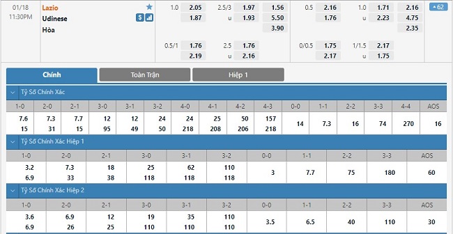 soi keo nhan dinh lazio vs udinese ha guc bay ngua van 02 soi keo nhan dinh lazio vs udinese ha guc bay ngua van 02