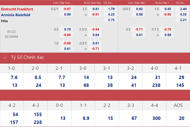 soi keo nhan dinh frankfurt vs bielefeld quyet tam gianh diem 02 soi keo nhan dinh frankfurt vs bielefeld quyet tam gianh diem 02