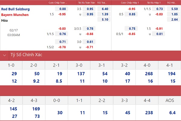 soi keo nhan dinh salzburg vs bayern munich hay nhung chua du 02 soi keo nhan dinh salzburg vs bayern munich hay nhung chua du 02