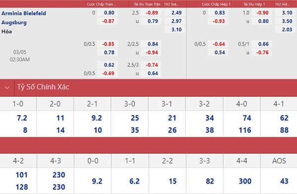 soi keo nhan dinh lorient vs lyon sau giong bao lai gap dop 02 soi keo nhan dinh lorient vs lyon sau giong bao lai gap dop 02