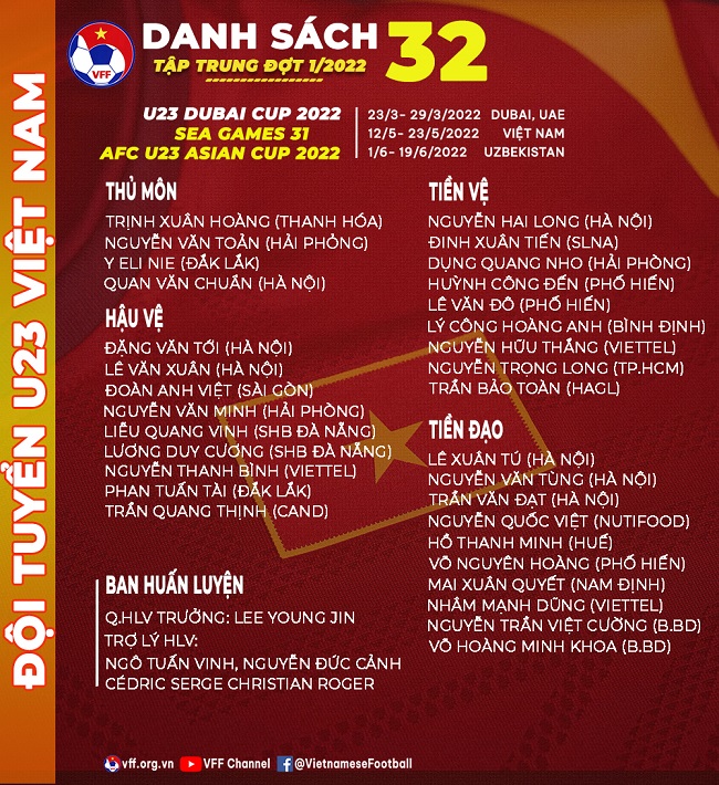 u23 viet nam cong bo danh sach tap trung 32 cau thu chuan bi cho nam 2022 ban ron 01 u23 viet nam cong bo danh sach tap trung 32 cau thu chuan bi cho nam 2022 ban ron 01