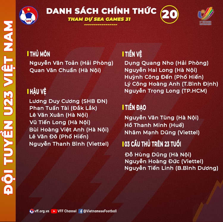 u23 viet nam chot danh sach du sea games 31 khong con cau thu hagl 03 u23 viet nam chot danh sach du sea games 31 khong con cau thu hagl 03