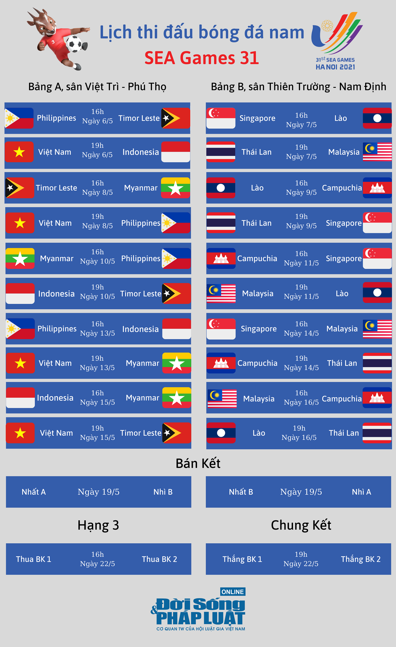 lich thi dau bong da nam sea games 31 lich thi dau bong da nam sea games 31