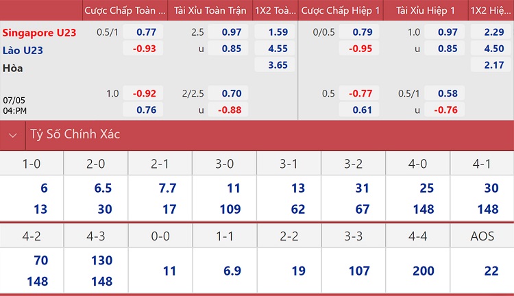 soi keo nhan dinh u23 singapore vs u23 lao su tu bi hoai nghi 03 soi keo nhan dinh u23 singapore vs u23 lao su tu bi hoai nghi 03