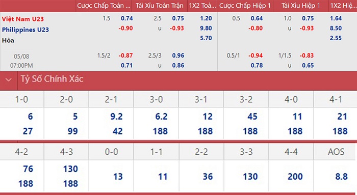 sea games 31 u23 viet nam vs u23 philippines thu tiep thuoc lieu cao quyet tam gianh ngoi dau 02 sea games 31 u23 viet nam vs u23 philippines thu tiep thuoc lieu cao quyet tam gianh ngoi dau 02